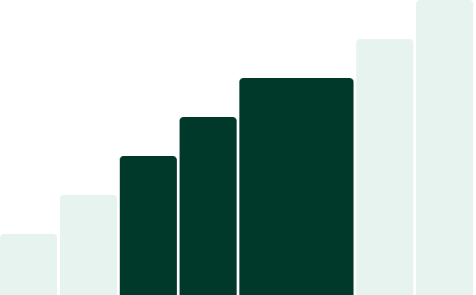 Staircase of seven rising steps, one per stage of the AI transformation, with stages III, IV and V filled in.