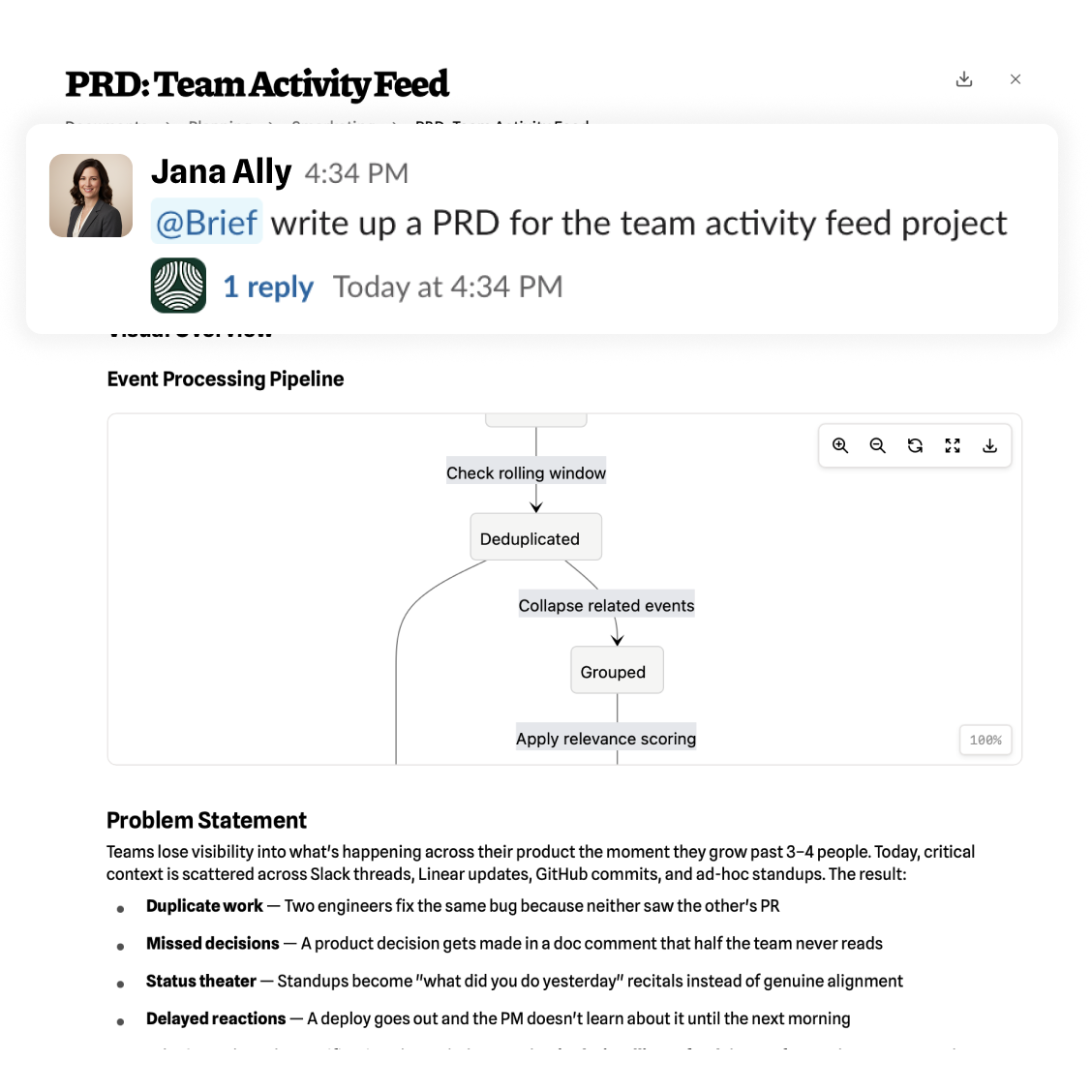 Slack messages and rough input being transformed into a structured PRD in Brief