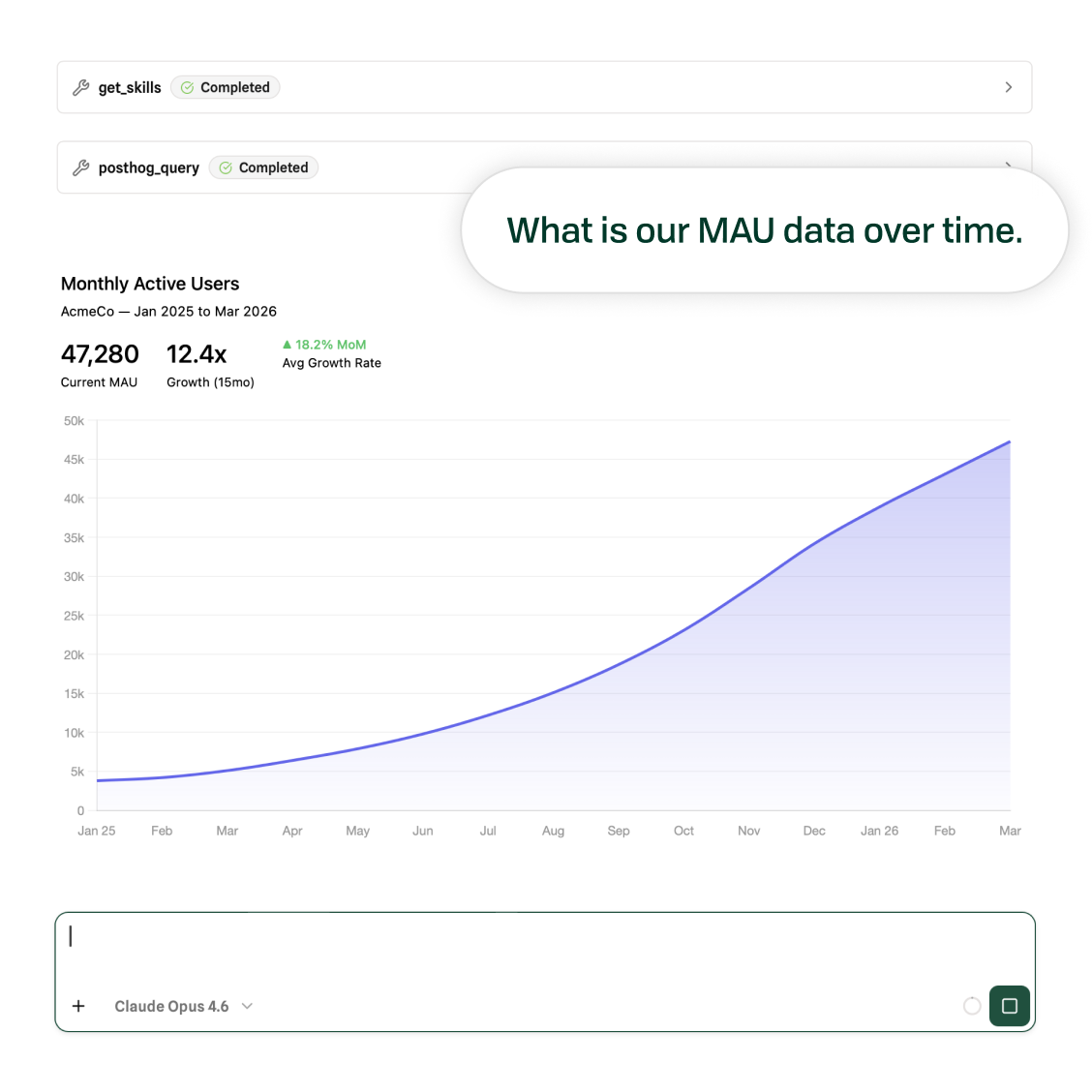 Question and answer with cited sources and charts