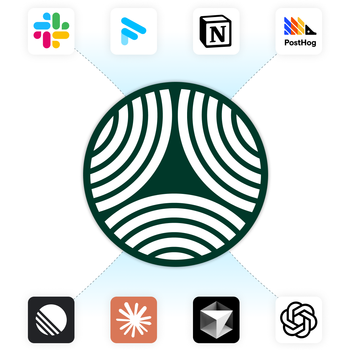 Integrations feeding into Brief's context graph